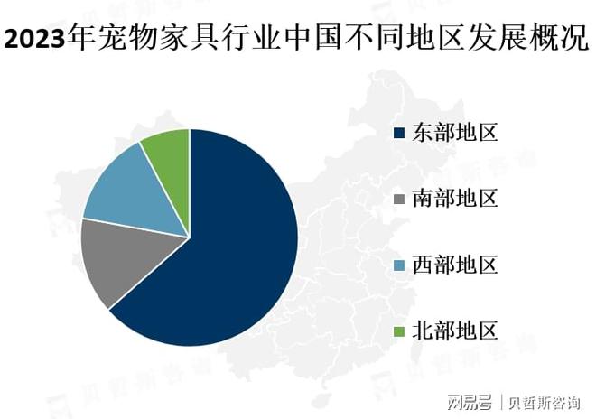 阔未来将会有更多的品牌和制造商进入市场凯发k8国际首页登录宠物家具市场前景广