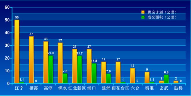 售楼处(博雅和著电线最新房价马竞合作伙伴南京保利博雅和著(图4)