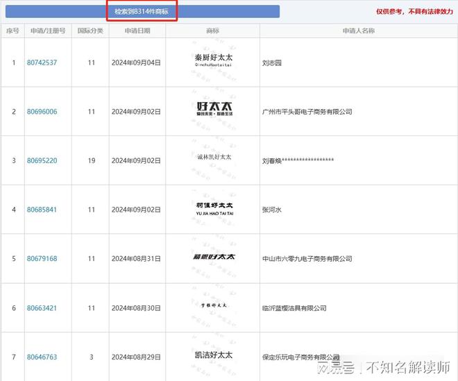 识产权-“好太太” 的商标防护墙凯发k8国际首页登录北京四海龙知